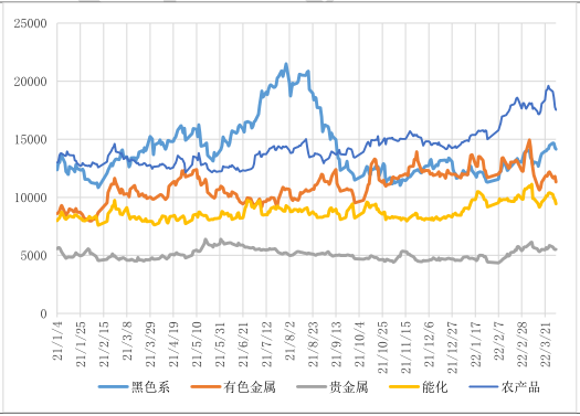 （2024年6月7日）今日沪镍期货和伦镍最新价格查询