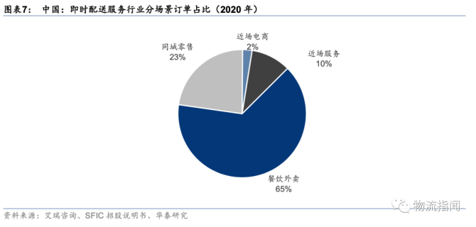 【研报掘金】机构：优质影片有望驱动电影市场进一步上行