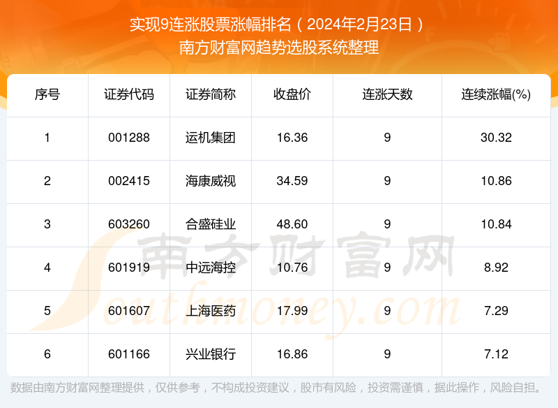 2024年6月10日今日宿迁螺纹钢价格最新行情走势