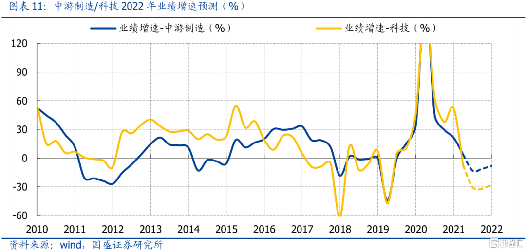 沪锌周内随海外价格承压回调 6月供应增量有限