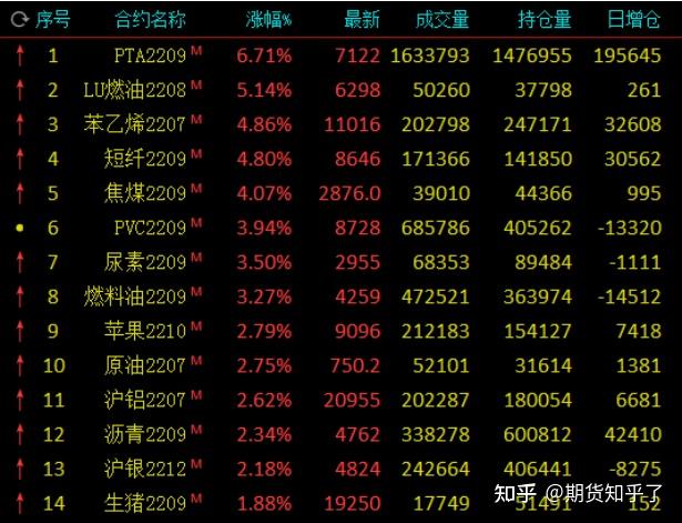 （2024年6月12日）今日PVC期货最新价格行情查询