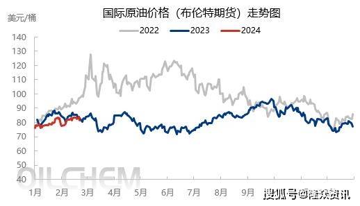 （2024年6月12日）今日PVC期货最新价格行情查询