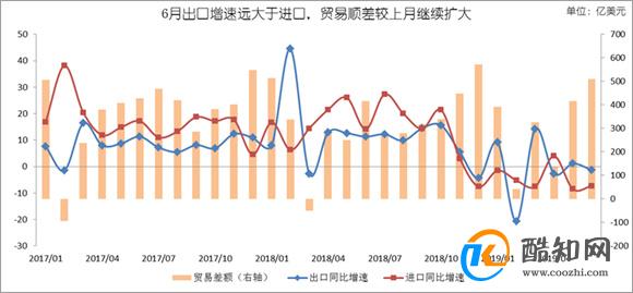 爱沙尼亚4月零售贸易额同比下降3%