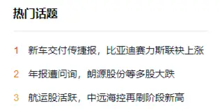 【盘中播报】沪指涨0.31% 煤炭行业涨幅最大