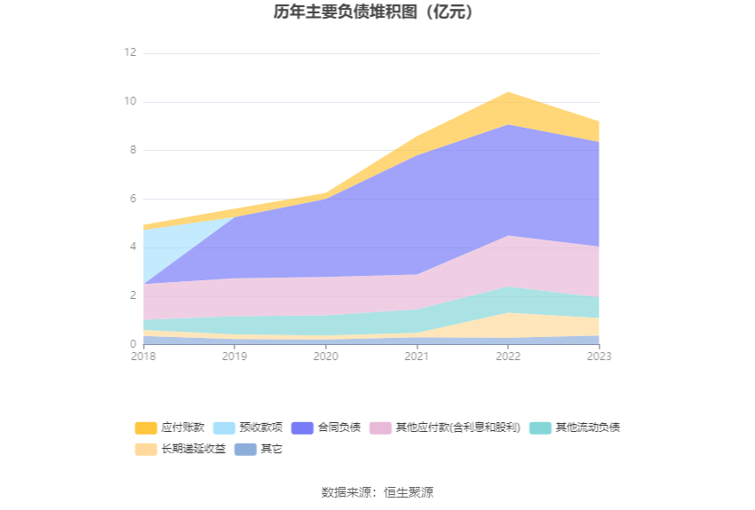 农业银行获得发明专利授权：“基于事件时间和水位线时间的告警压制方法和相关装置”