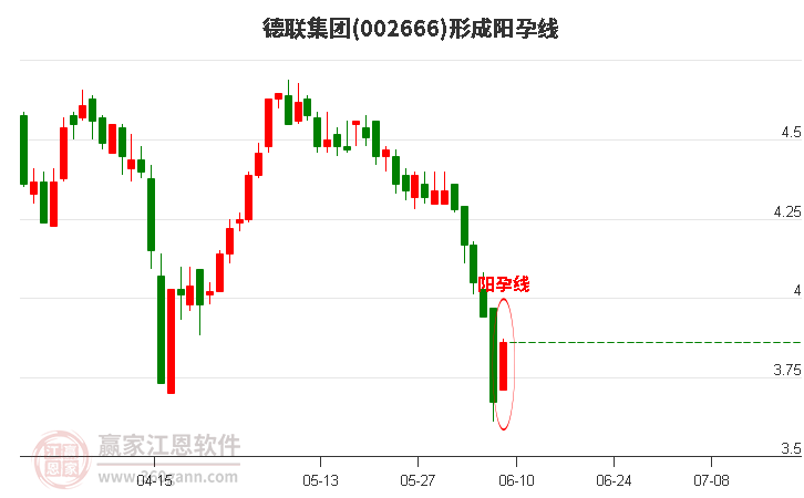 阳谷华泰：根据中国结算提供的数据，截止到2024年6月7日，公司股东人数18,592户