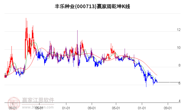 阳谷华泰：根据中国结算提供的数据，截止到2024年6月7日，公司股东人数18,592户