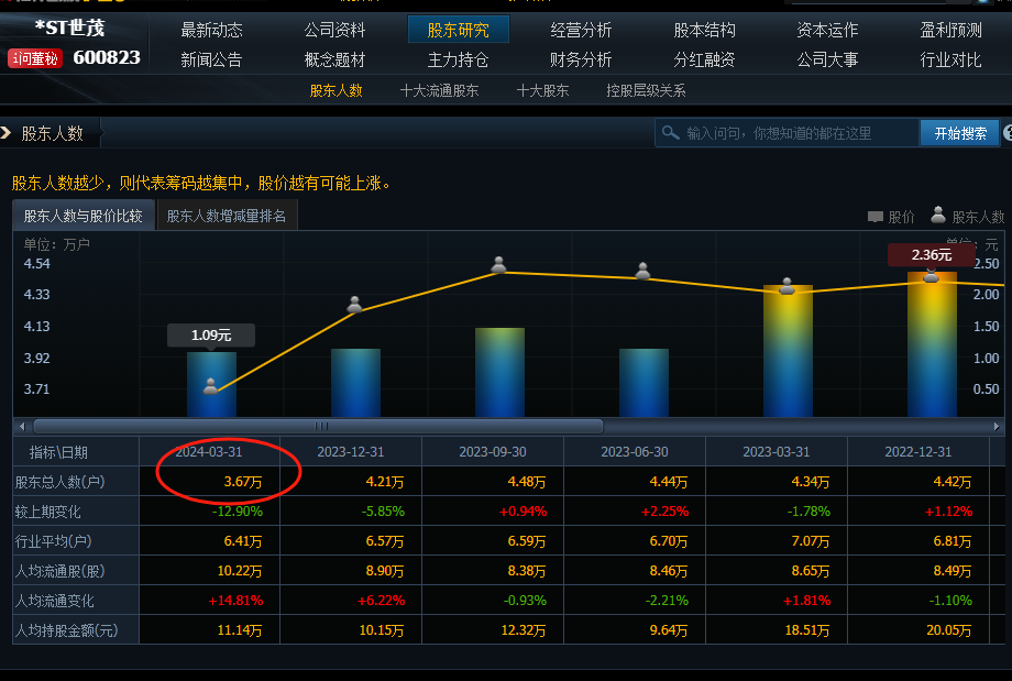 连续28个跌停！两家A股公司，退市倒计时！