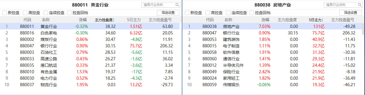 50年期超长期特别国债今天首发，发行总额350亿元