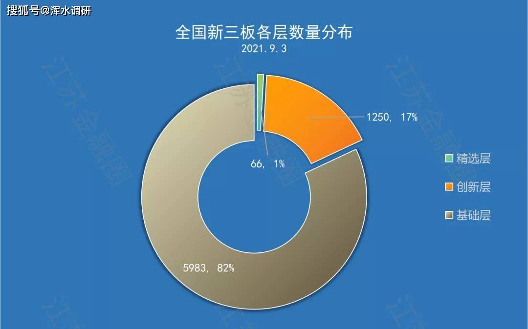 新三板创新层公司大鹏工业新增专利信息授权：“一种用于气缸盖水套清洗的水气混合喷嘴”