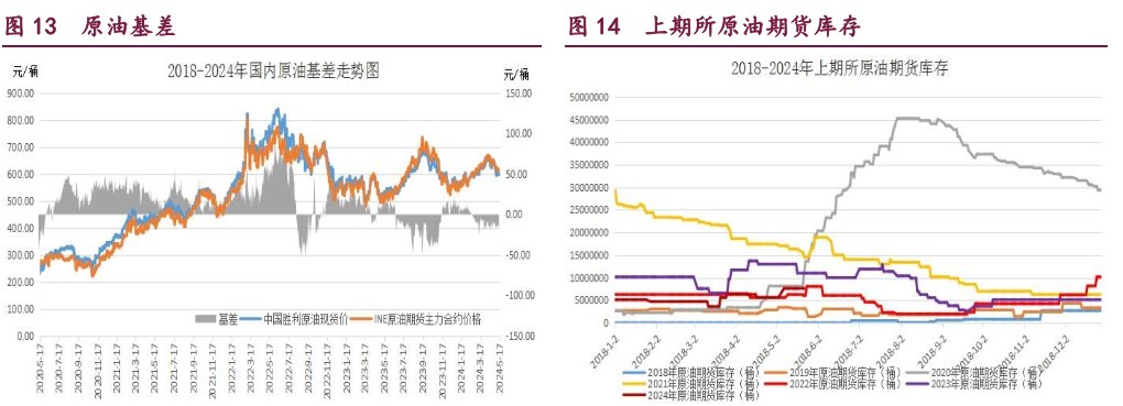 （2024年6月14日）今日甲醇期货最新价格行情查询