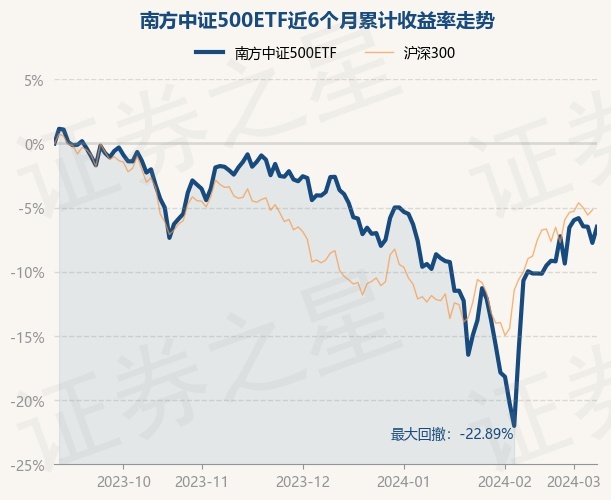 6月14日证券之星早间消息汇总：虚拟电厂迎来利好消息