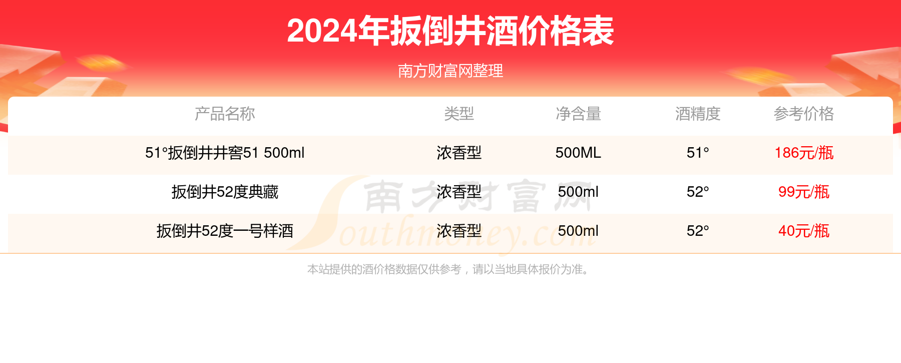 2024年6月14日邯郸普厚板价格行情最新价格查询