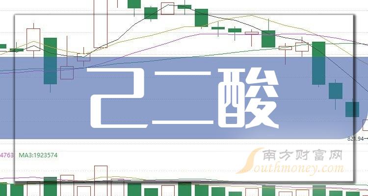 2024年6月14日乙基环己烷报价最新价格多少钱