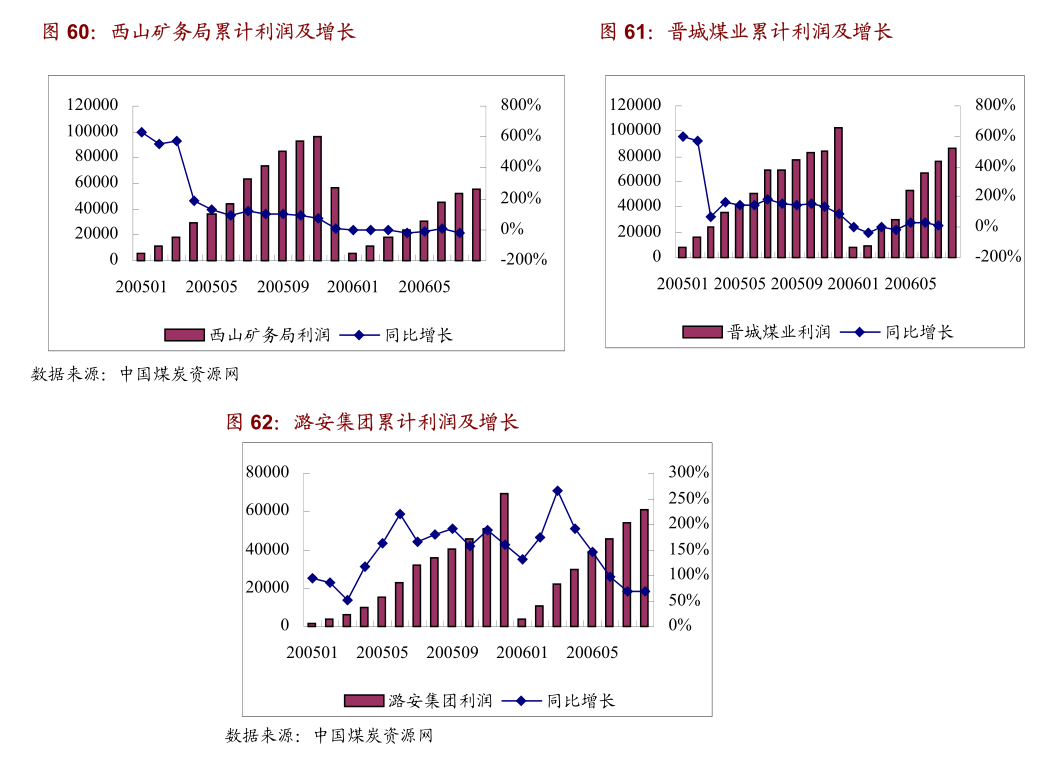 中长期限纯固收产品近1年平均回报3%，中银理财、苏银理财上榜产品靠存款或非标资产等降低净值波动丨机警理财日报