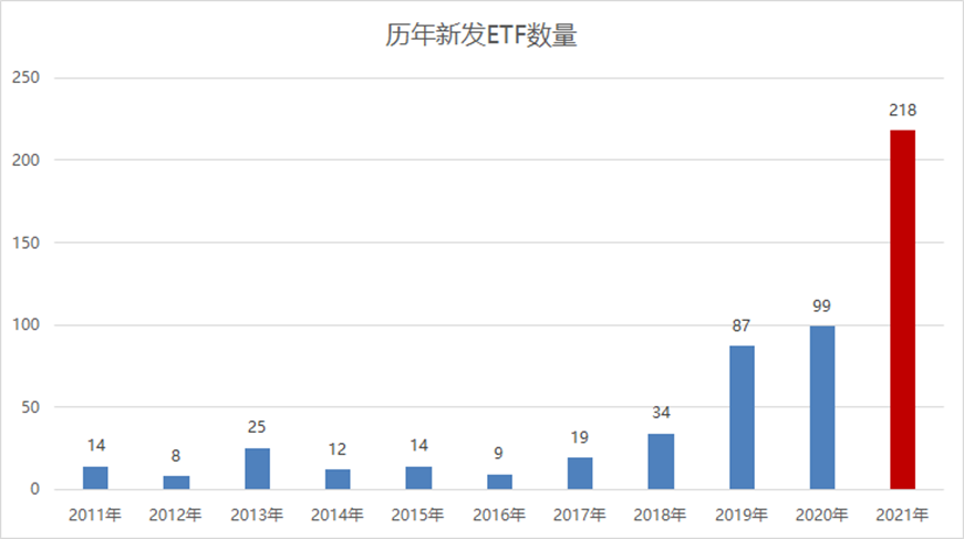 【ETF观察】5月17日股票ETF净流入264.91亿元