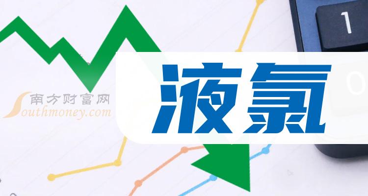 2024年6月16日今日次氯酸钠价格最新行情消息