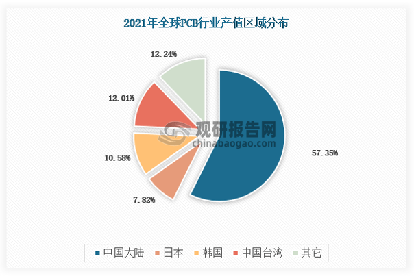 2024年全球AI服务器总量增速达40% 数字经济ETF（560800）涨超1%