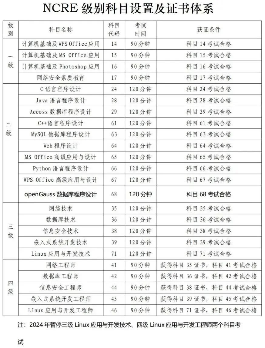 2024年6月17日辽阳盘螺报价最新价格多少钱