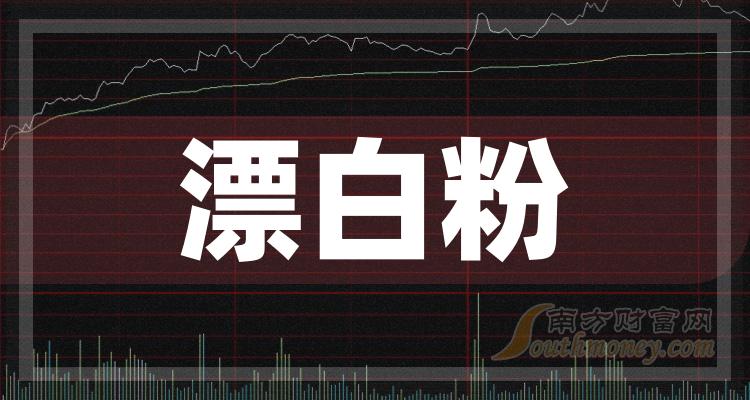 2024年6月17日今日连二亚硫酸钠价格最新行情消息