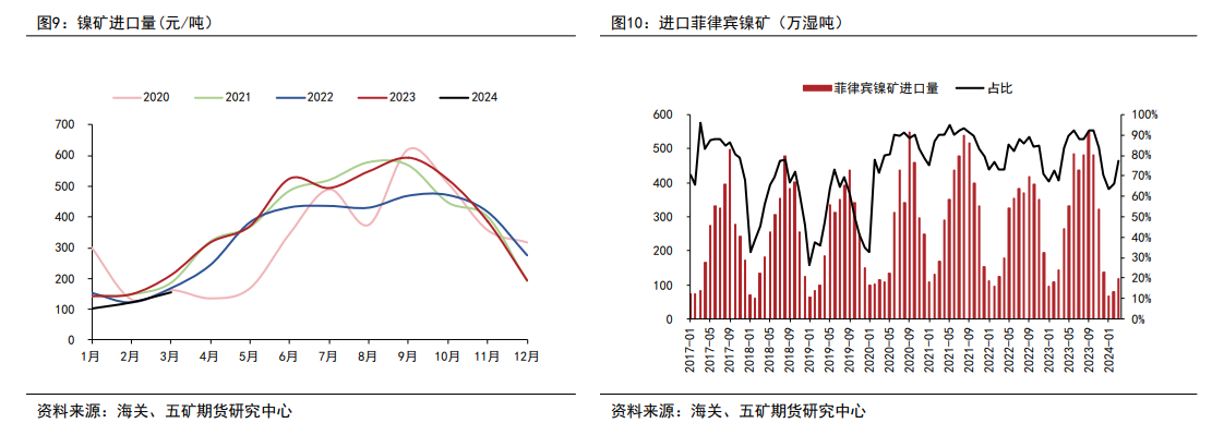 2024年6月17日硫酸镍报价最新价格多少钱