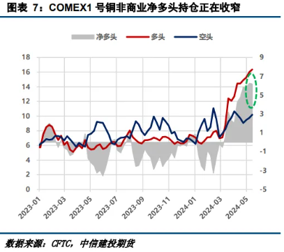 MLF“降息”为何再度落空？金融与经济数据现背离 资金空转又有新形式