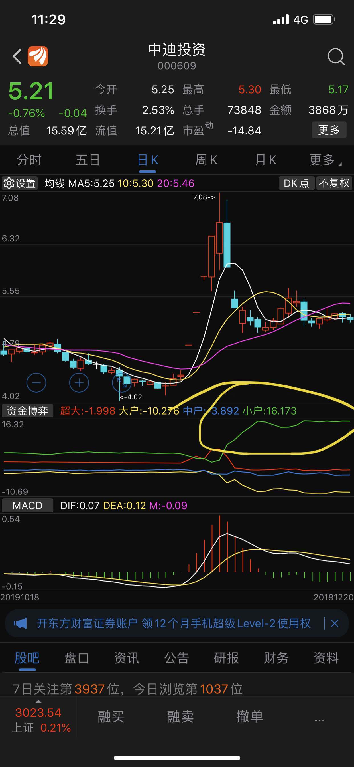 *ST中迪连收6个涨停板