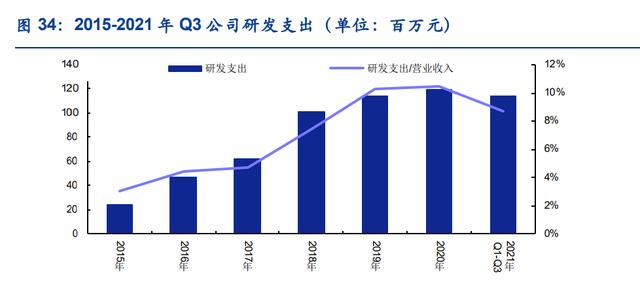 我国科研人员成功研发出杂散辐射分析软件