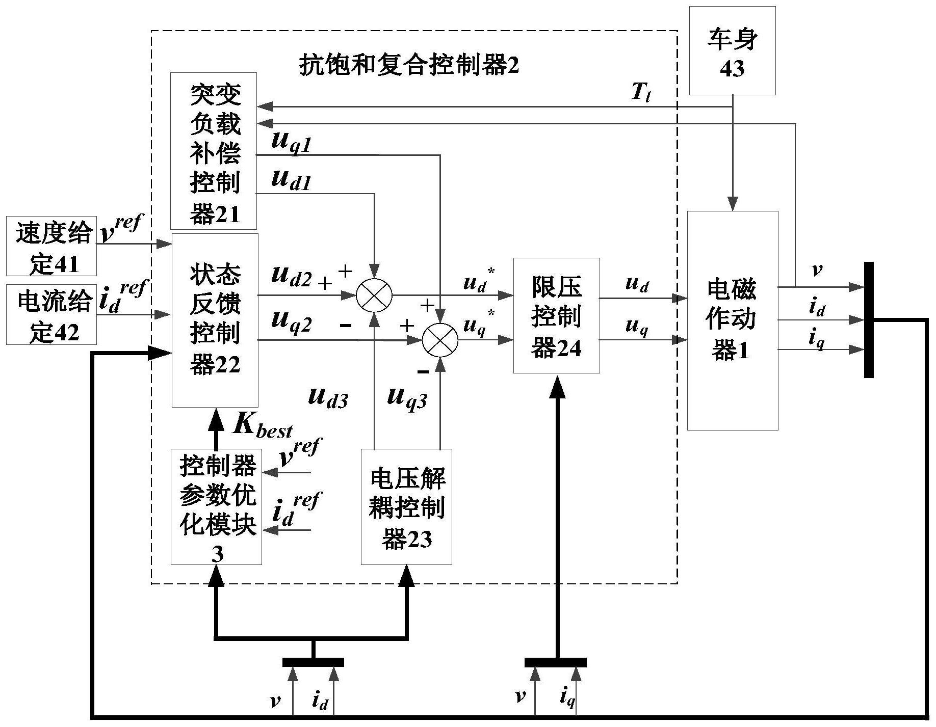 比亚迪获得实用新型专利授权：“作动器壳体、作动器、悬架总成及车辆”