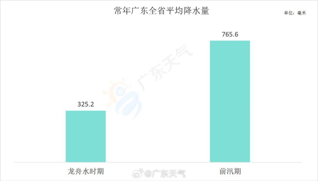 驰援广东梅州洪灾 阿里巴巴第一时间送出50万份食物