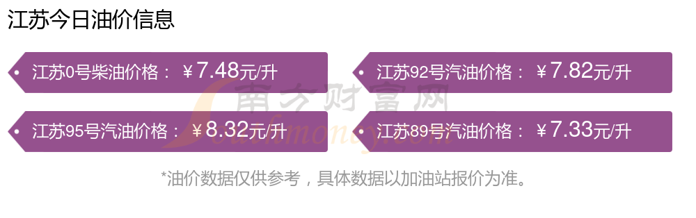 2024年6月20日今日二甘醇最新价格查询