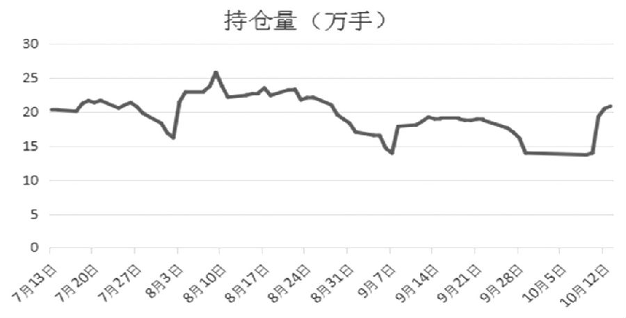 （2024年6月21日）今日沪铜期货和伦铜最新价格行情查询