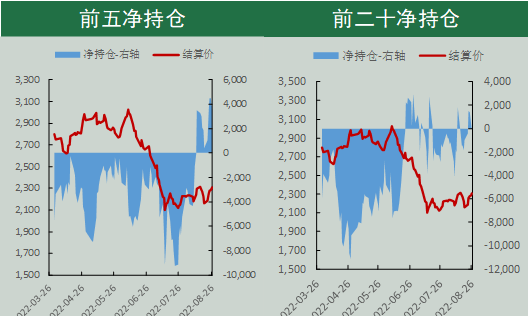 （2024年6月21日）今日尿素期货最新价格行情查询