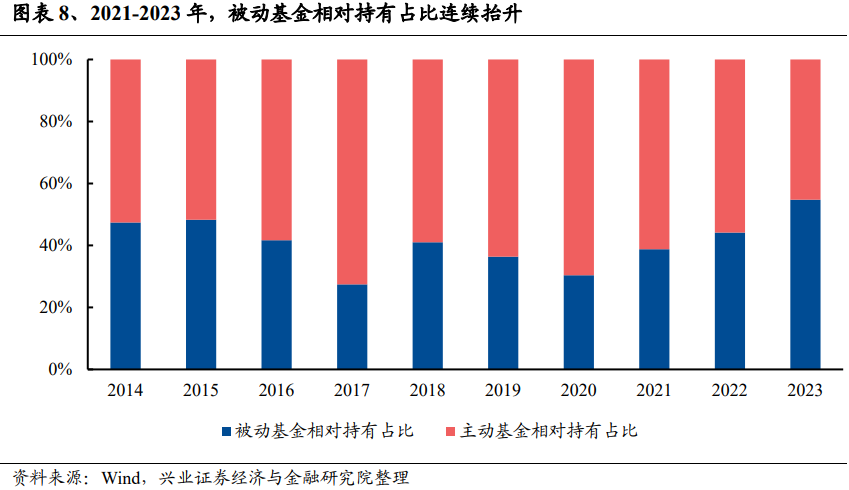 【ETF观察】4月25日股票ETF净流入24.38亿元