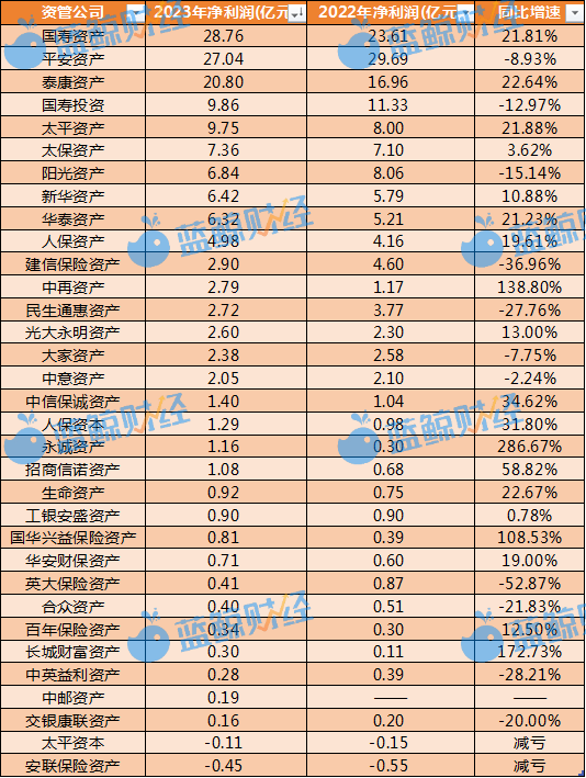 河南新惠建投拟发行20亿元境外债，主承销商中标结果公布