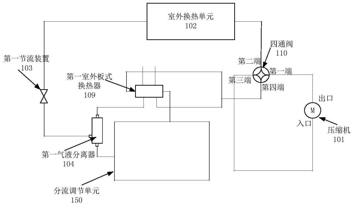 美的集团获得发明专利授权：“空调蓄热装置、空调器及其控制方法”