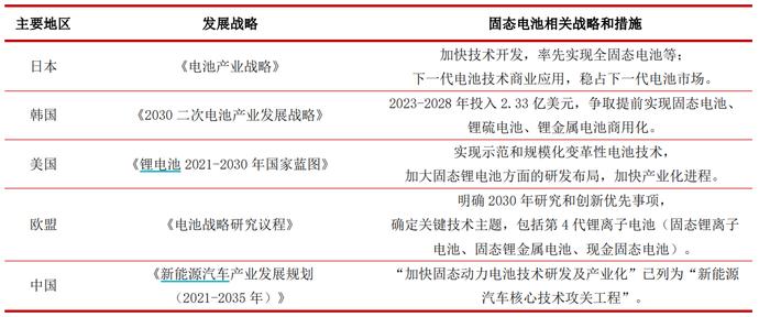 佐力药业：接受华鑫证券等机构调研