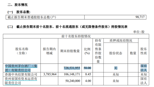 中州水务公司拟发行10亿元公司债 获上交所受理