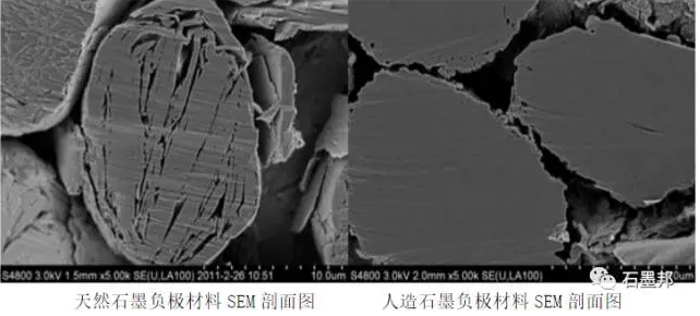 我科研人员在月壤样本中发现天然石墨烯