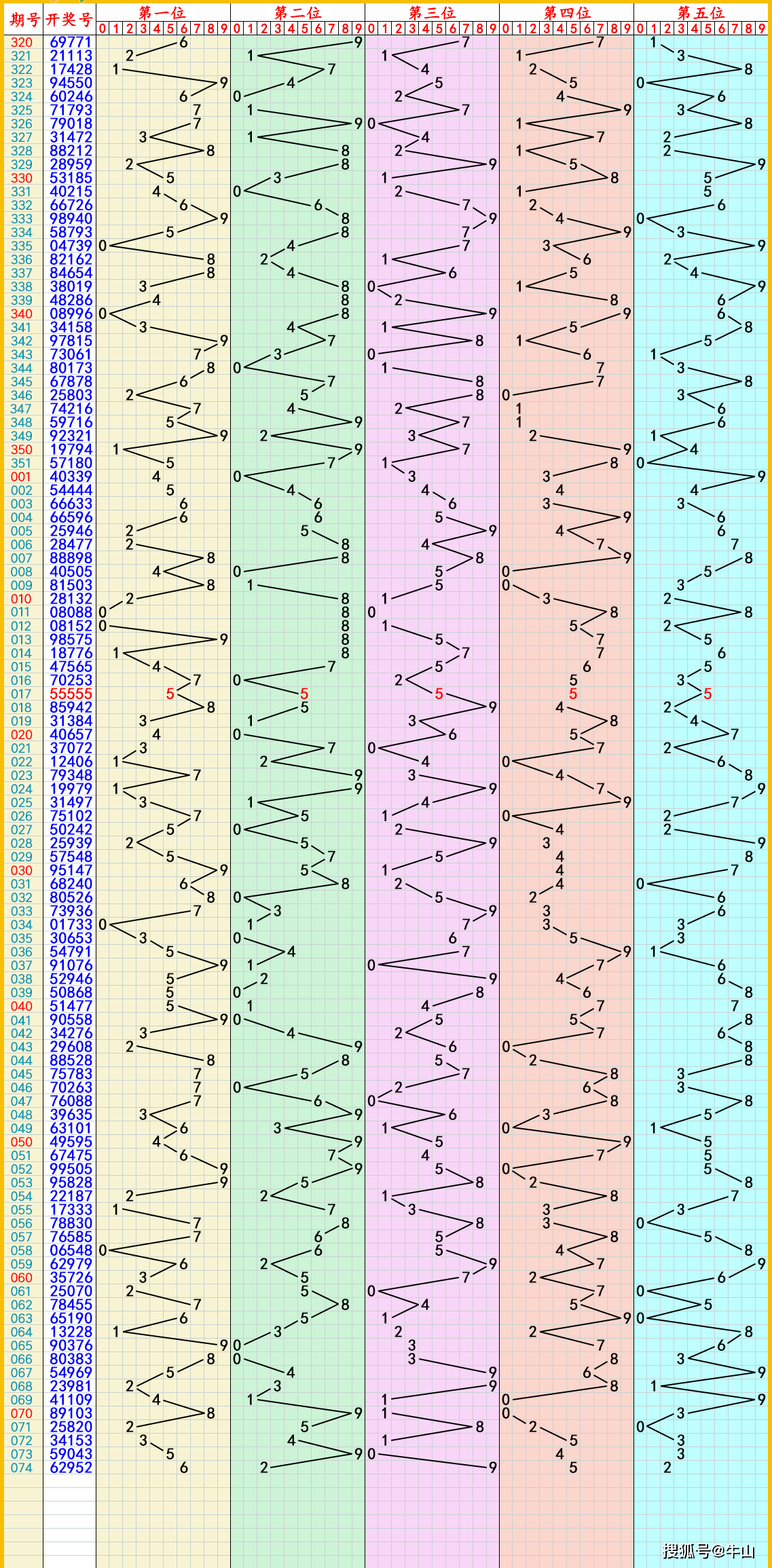 2024年6月24日今日淄博中厚板最新价格查询