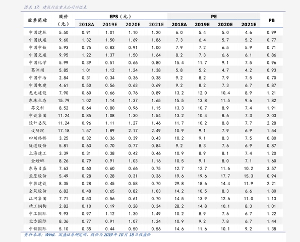 2024年6月24日对叔丁基环己醇价格行情今日报价查询