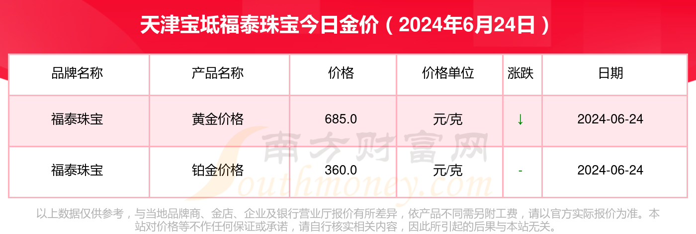 2024年6月24日三聚磷酸钠报价最新价格多少钱