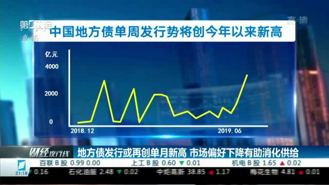 新增地方债发行进度仅完成35% 三季度或将迎年内高峰