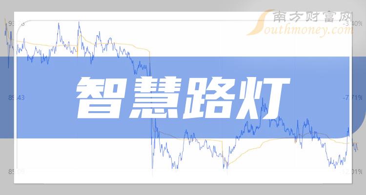 天壕能源：可转债转股价格调整为4.98元/股