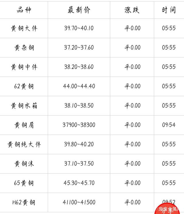 2024年6月25日硫氰酸钾价格行情今日报价查询