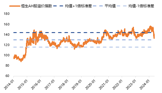 中期上涨通道已打开？两条投资主线或将持续受资金青睐