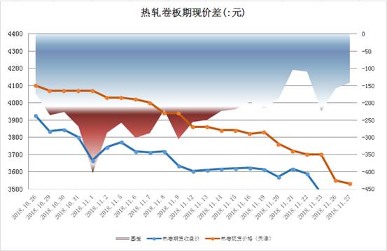 2024年6月26日邯郸热轧板卷价格行情今日报价查询