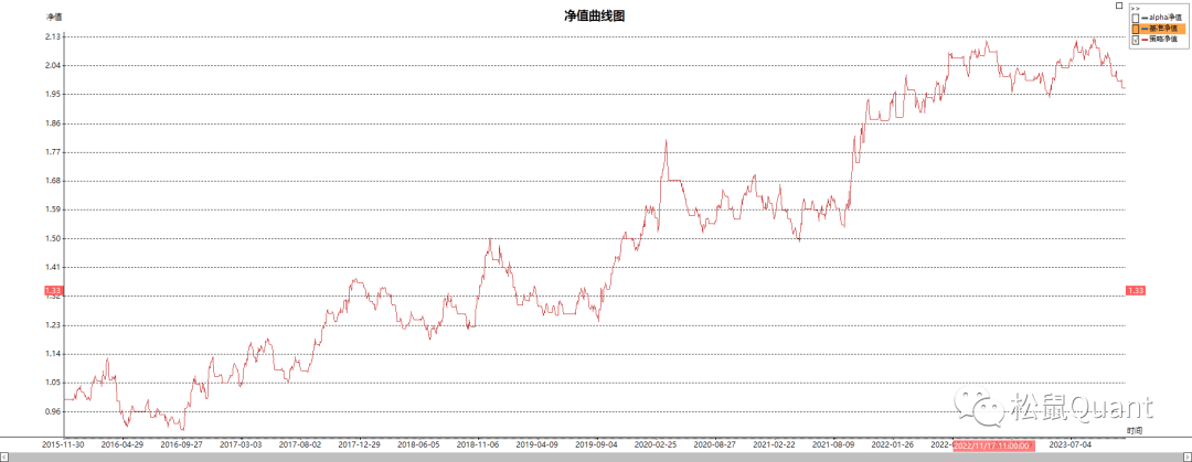 2024年6月26日最新纯碱价格行情走势查询