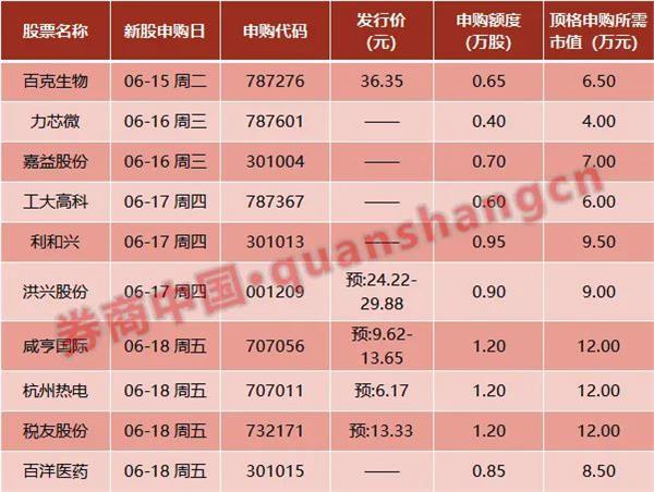 5月16日证券之星早间消息汇总：证监会主席吴清表态把害群之马坚决清出市场