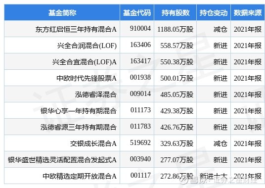 5月16日证券之星早间消息汇总：证监会主席吴清表态把害群之马坚决清出市场